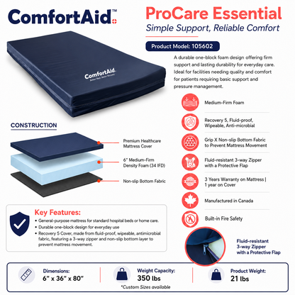 ComfortAid ProCare Essential Foam Hospital Bed Mattress