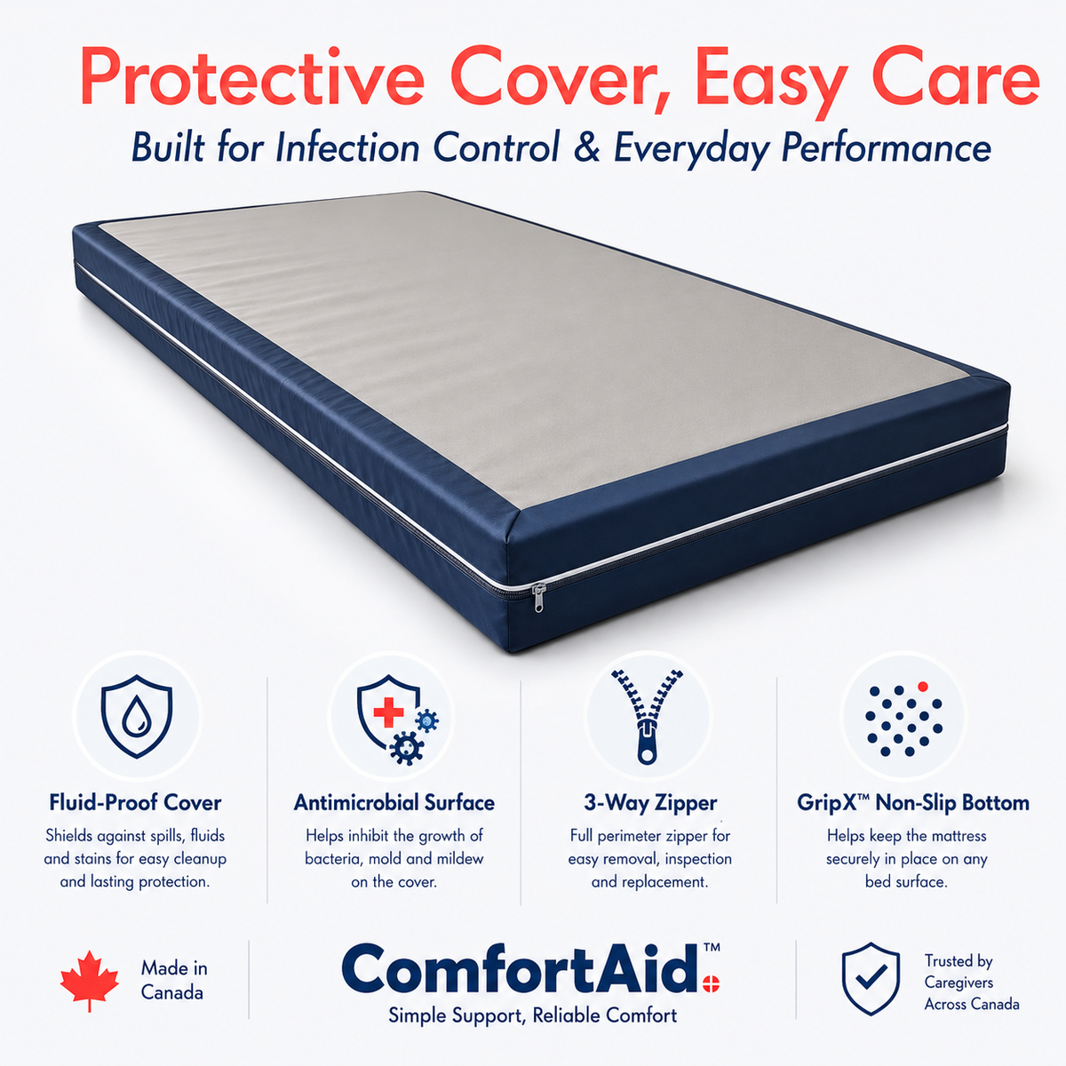 ComfortAid ProCare Essential Foam Hospital Bed Mattress